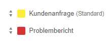 Beispiel für verschiedenen Arten von Kanban-Karten