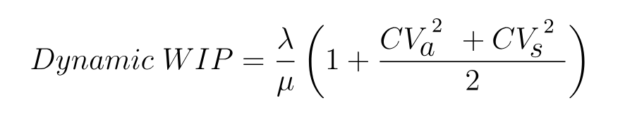 Calculating dynamic WIP limit