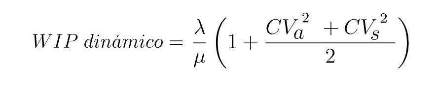 Cálculo dinámico límite WIP Cálculo dinámico límite WIP