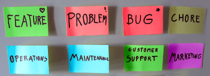 Colores en la Gestión Visual