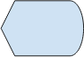 Flowchart symbols - display