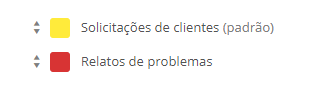 Exemplo de Tipos de Cartões Kanban Exemplo de Tipos de Cartões Kanban