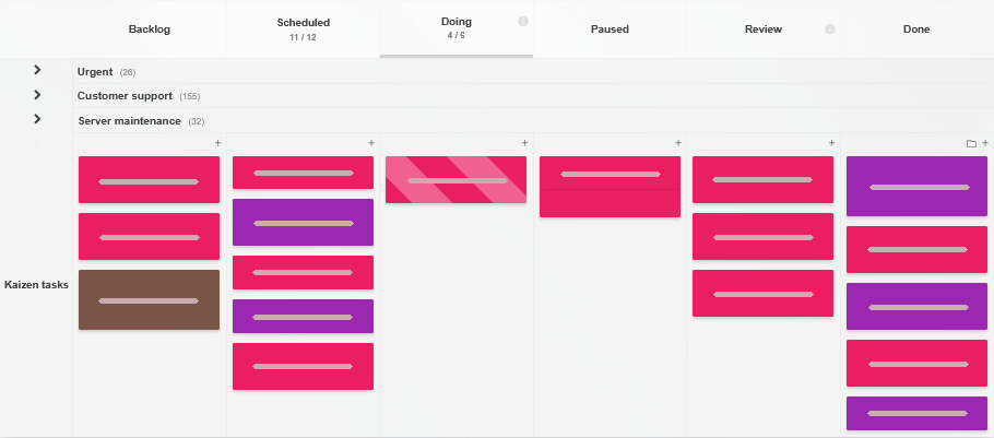 Kanban board with a dedicated Kaizen Tasks swimlane