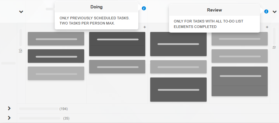 A Kanban Tool board with explicit column policies for process improvement
