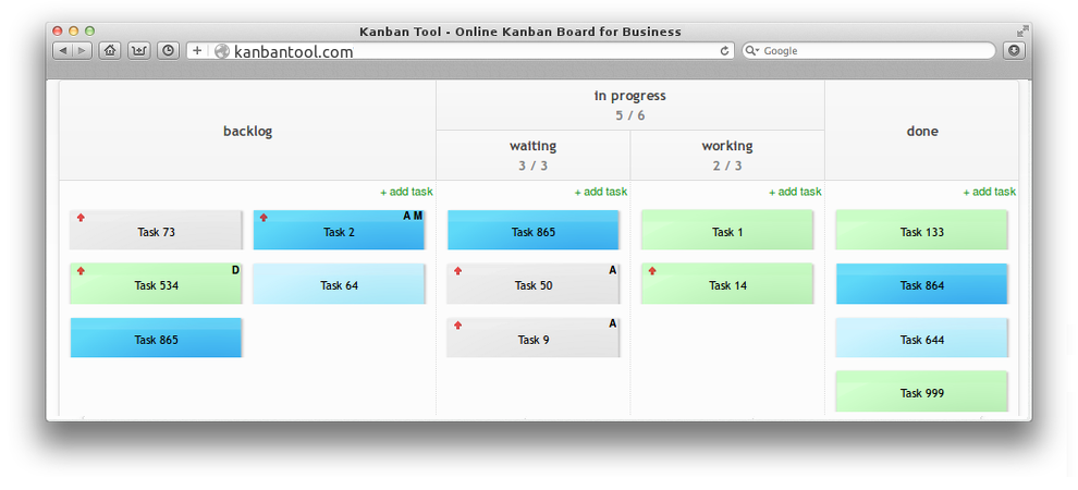 Kanban Template Basis Team Board