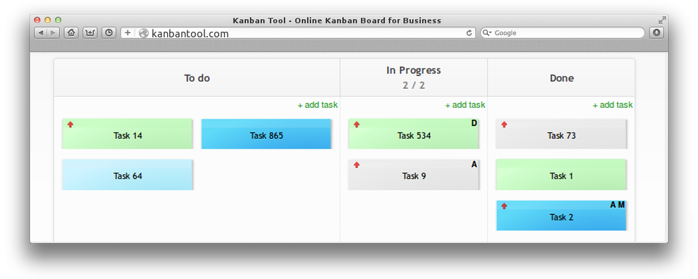 Kanban Template Basis