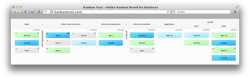 Kanban Template Team Board für Verkauf