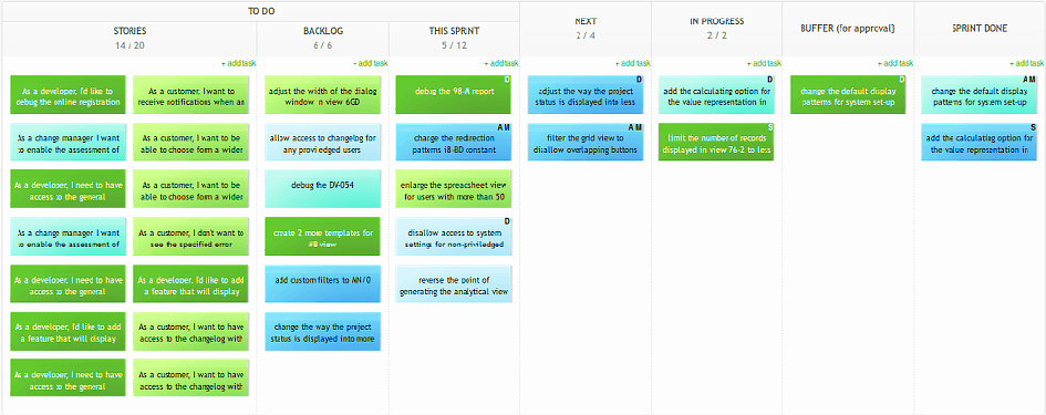 Kanban Tool Scrumban