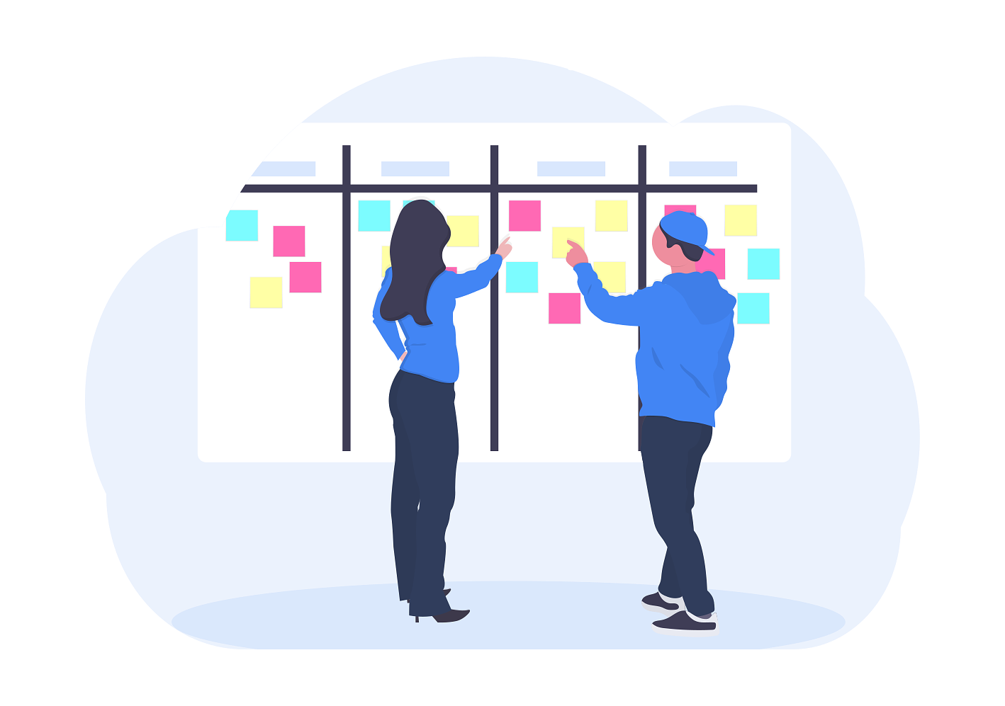 Kanban Fundamentals Kanban Fundamentals