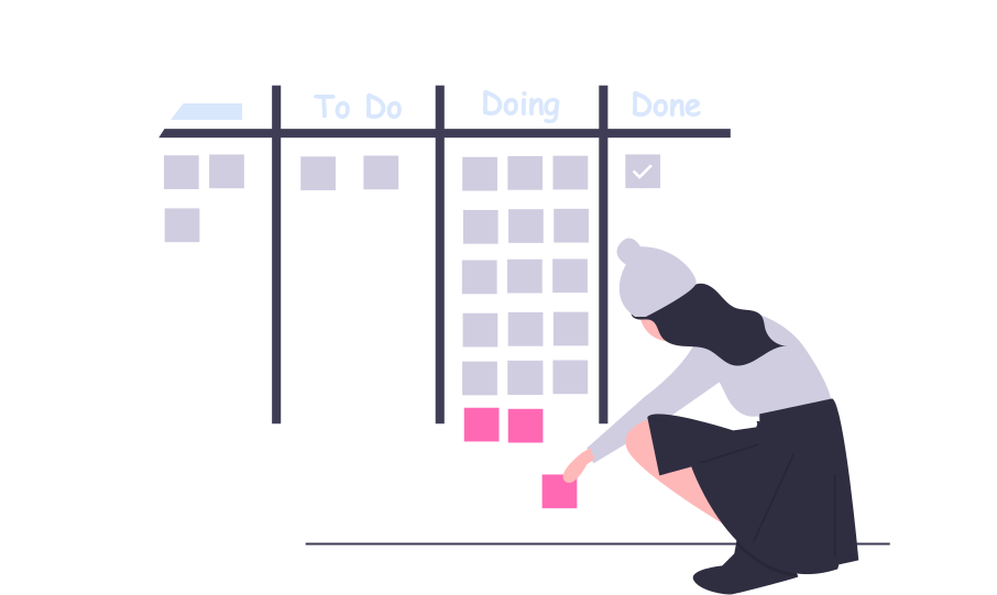 Work in Progress Limit Work in Progress Limit