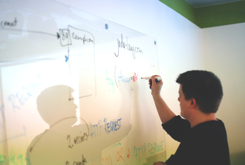 Online Task Board Tool