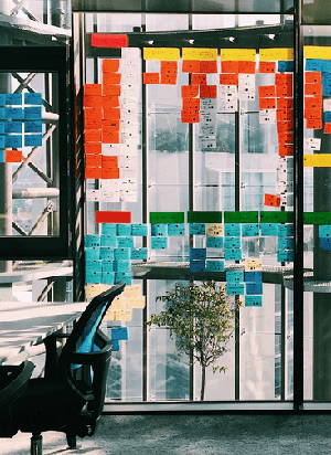 Physisches Scrum Board