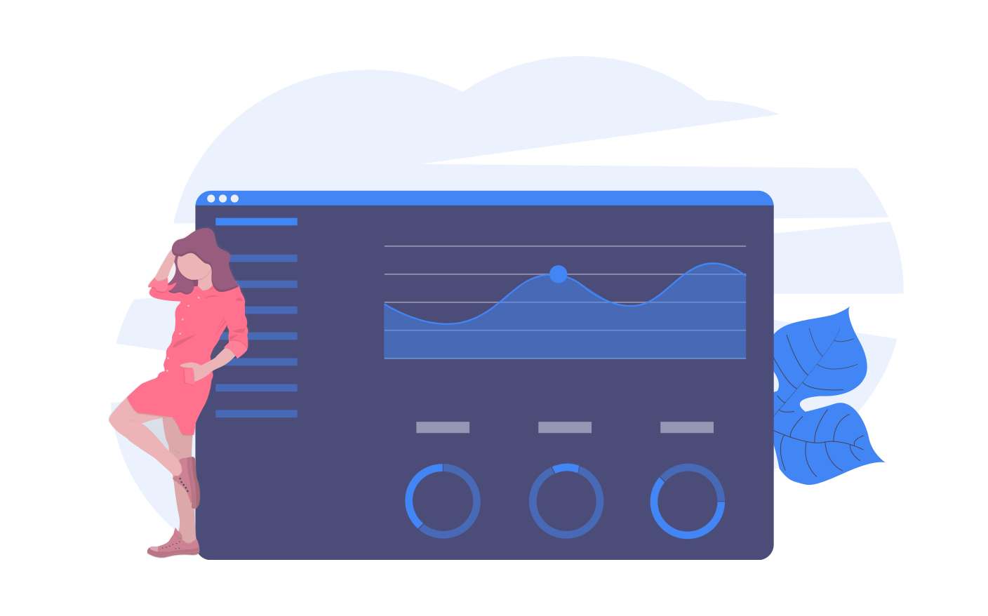 Process Throughput Process Throughput