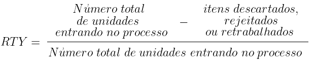 Rolled throughput yield Rolled throughput yield