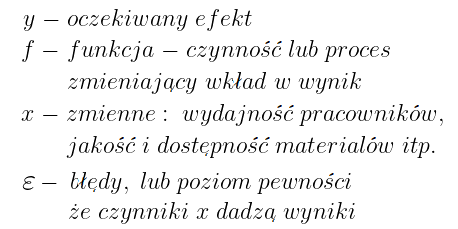 Six Sigma – równanie przełomowe - legenda