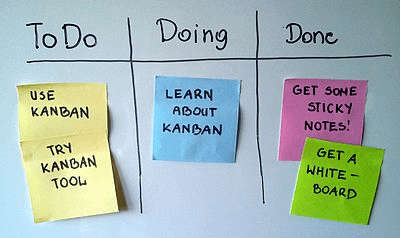Tablero Kanban Personal Simple