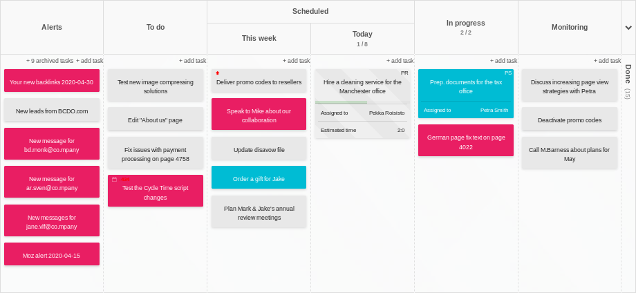 Team Kanban board for online marketing