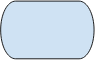 Flowchart symbols - terminator