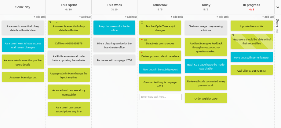 Time Driven Kanban Board