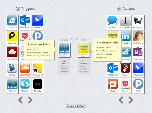 Apiant integration with kanban tool