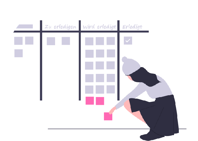 Work in Progress Begrenzungen Work in Progress Begrenzungen